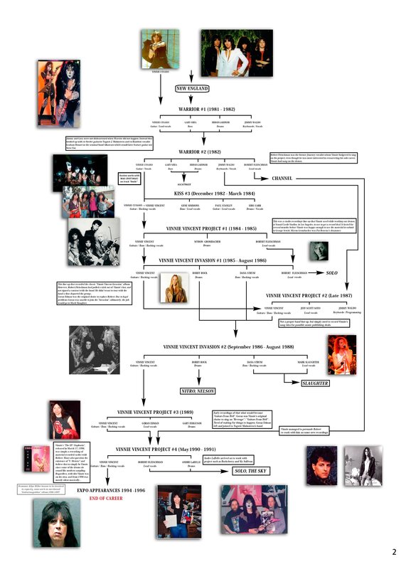 VV-Bands Tree-2.jpg